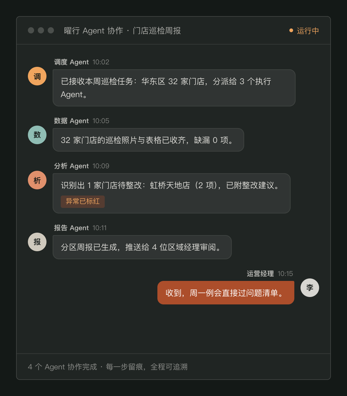 曜行 Agent 协作演示：多个 Agent 在项目群里协同完成门店巡检周报