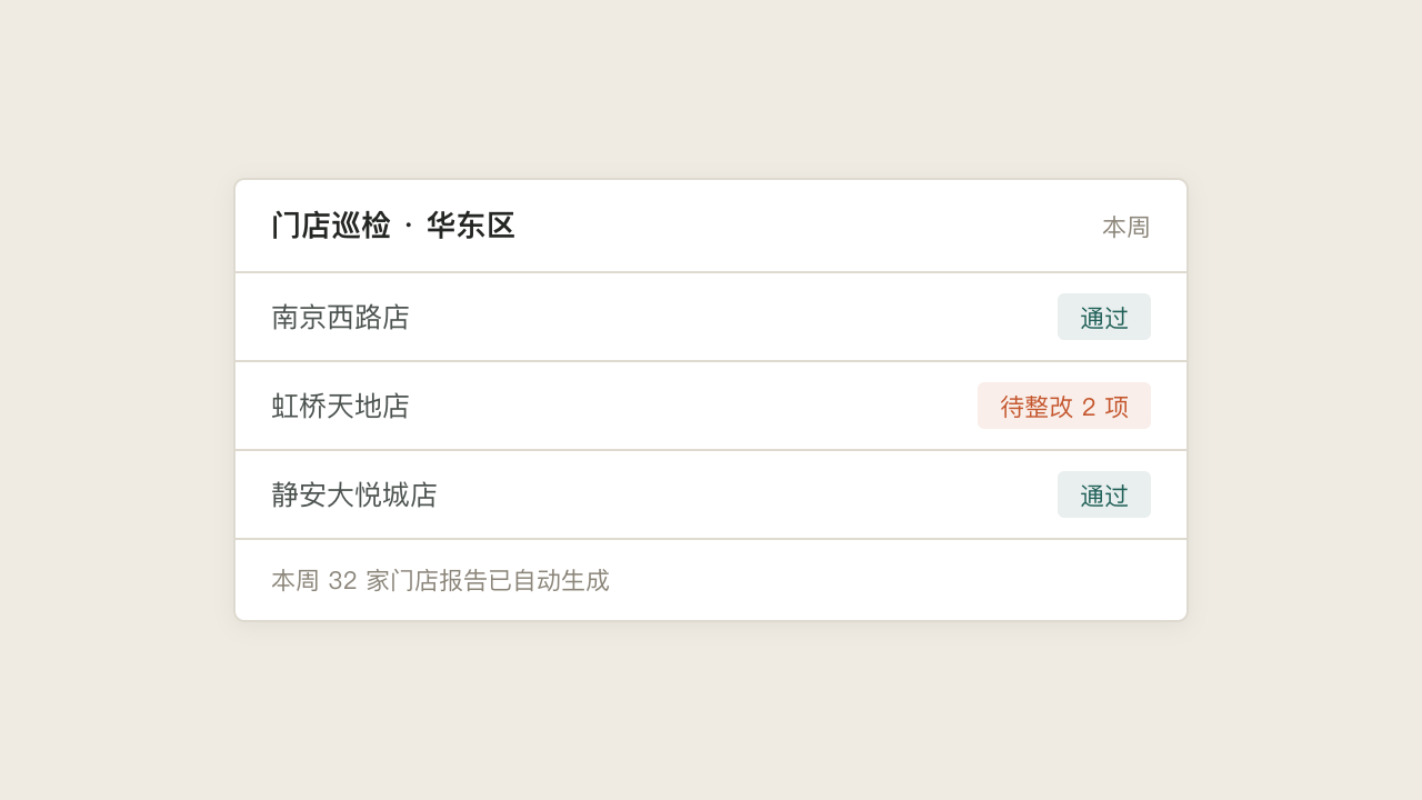 行业方案示例：门店巡检报表自动生成